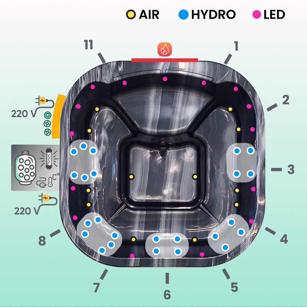 Premium Sand Filter Square Wood Fired Hot Tub | Best Configuration