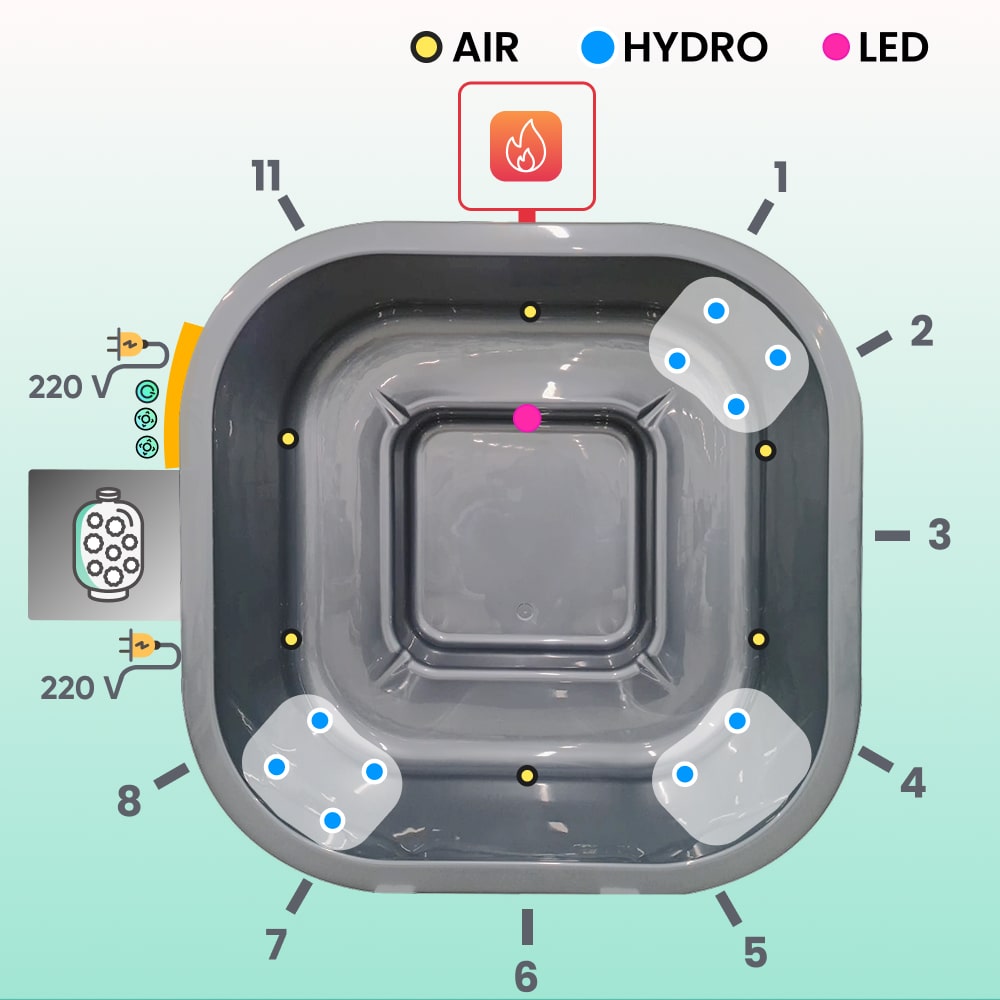 diagram of a wood fired hot tub with air, hydro and led positions