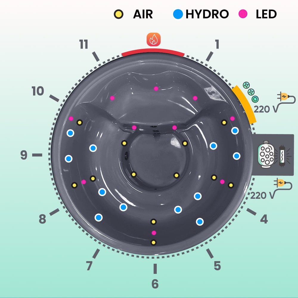 Super Offer Wood Fired Hot Tub | Grey 4-6 | Preconfigured | Sand Filter + UV-C | AISI316