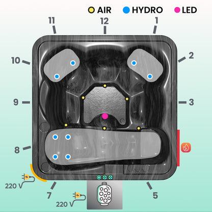 diagram of a wood fired hot tub from the top with air hydro and led options and positions