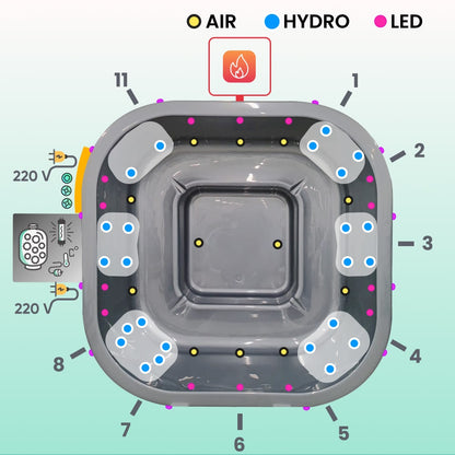 Premium Sand Filter Square Wood Fired Hot Tub | Best Configuration | External Heater