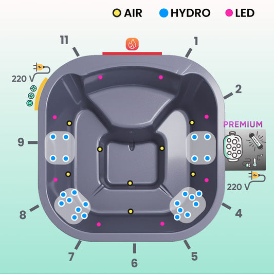 Whirlpool mit Verta™ Holzofen | Premium-Filteranlage | 24 Hydro-Jets  | Für 4–6 Personen