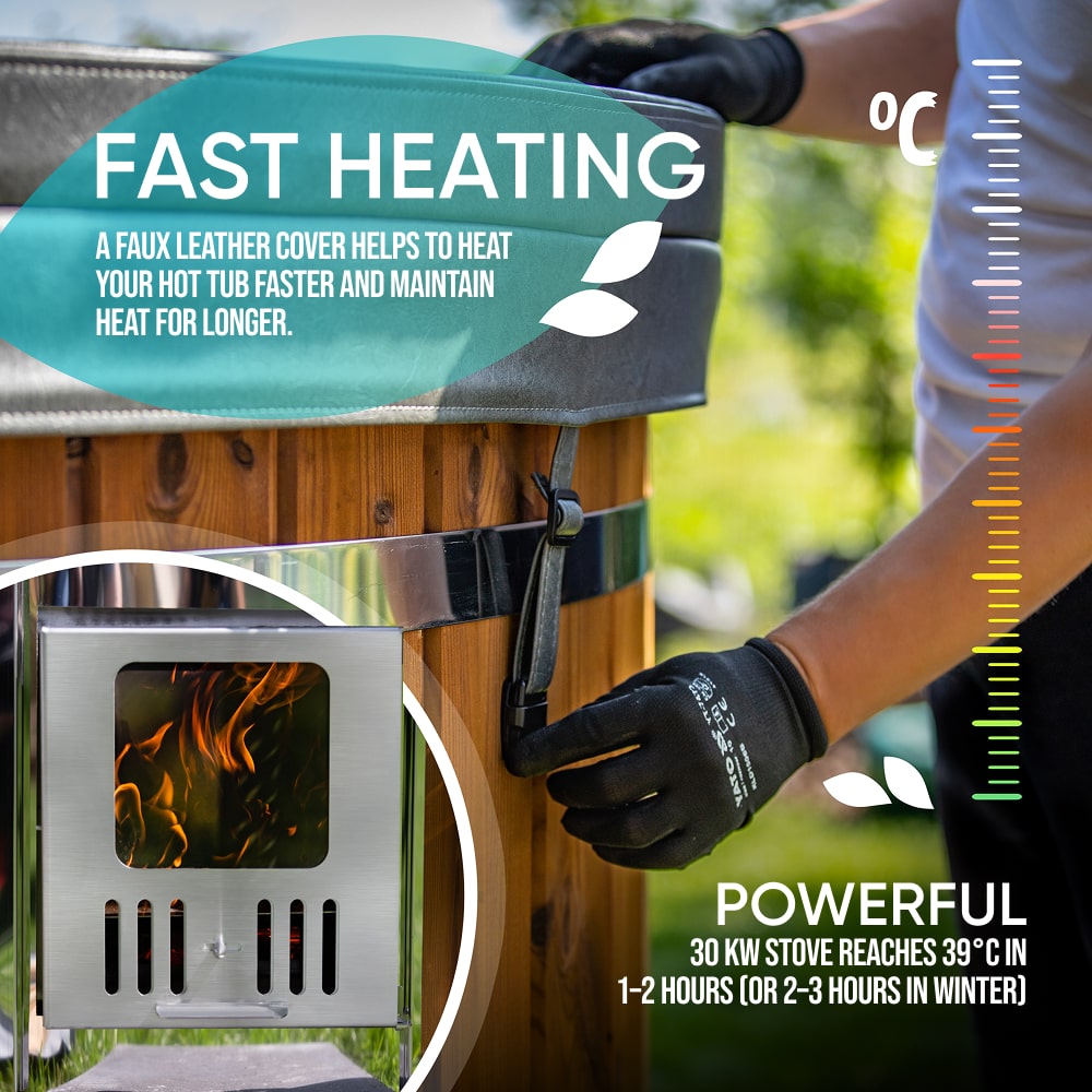 Person adjusting a hot tub cover with text on fast heating and power.
