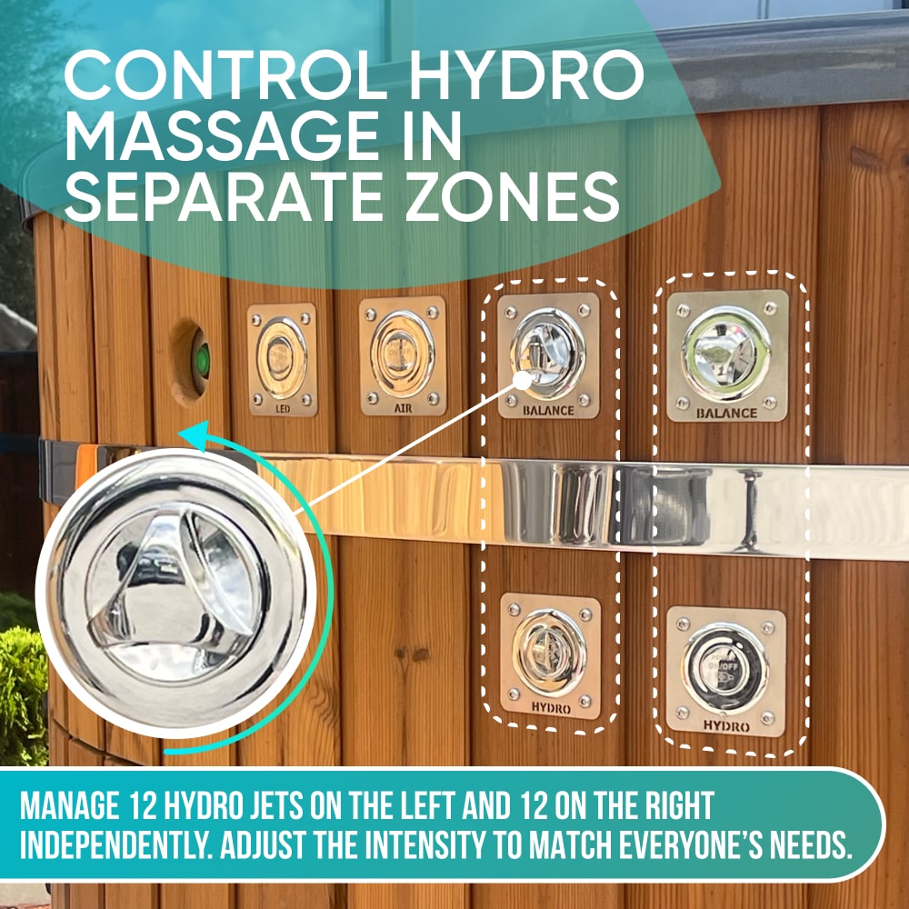 Premium Sand Filter Square Wood Fired Hot Tub | Best Configuration