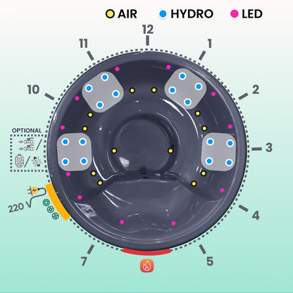 Diagram of a wood fired hot tub with labeled air, hydro, and LED components on a light green background.