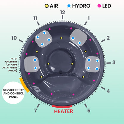 Diagram of a hot tub showing component placement with labels.