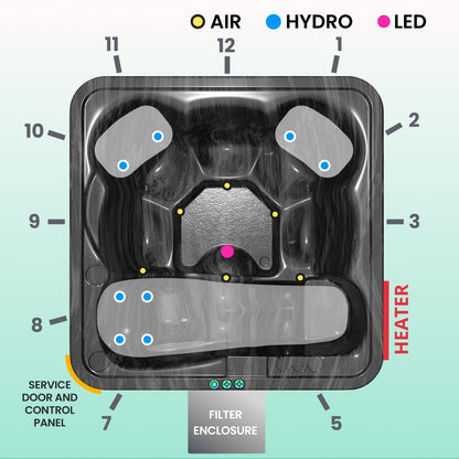 diagram of a wood fired hot tub from the top with air hydro and led options and positions