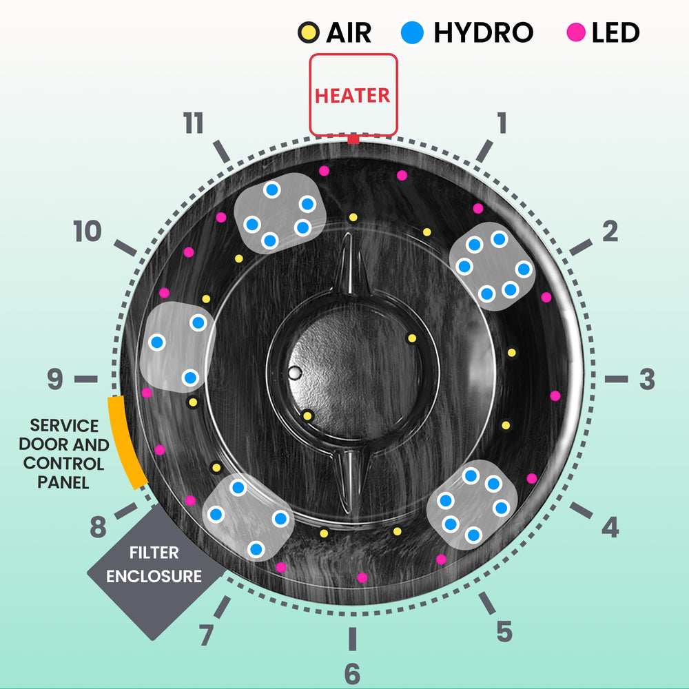 Premium Sand Filter Wood Fired Hot Tub | Best Configuration | External Heater