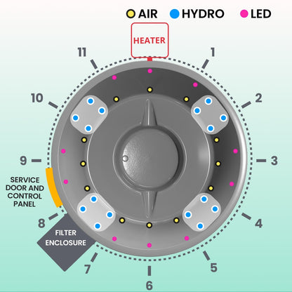 Premium Sand Filter Wood Fired Hot Tub | Optimal configuration | External Heater
