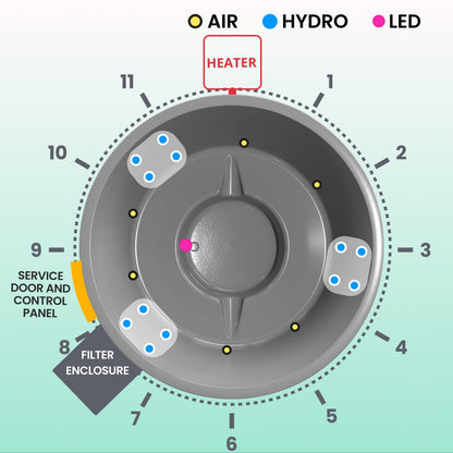 Super Offer Premium Wood Fired Hot Tub with Sand Filter | External Heater