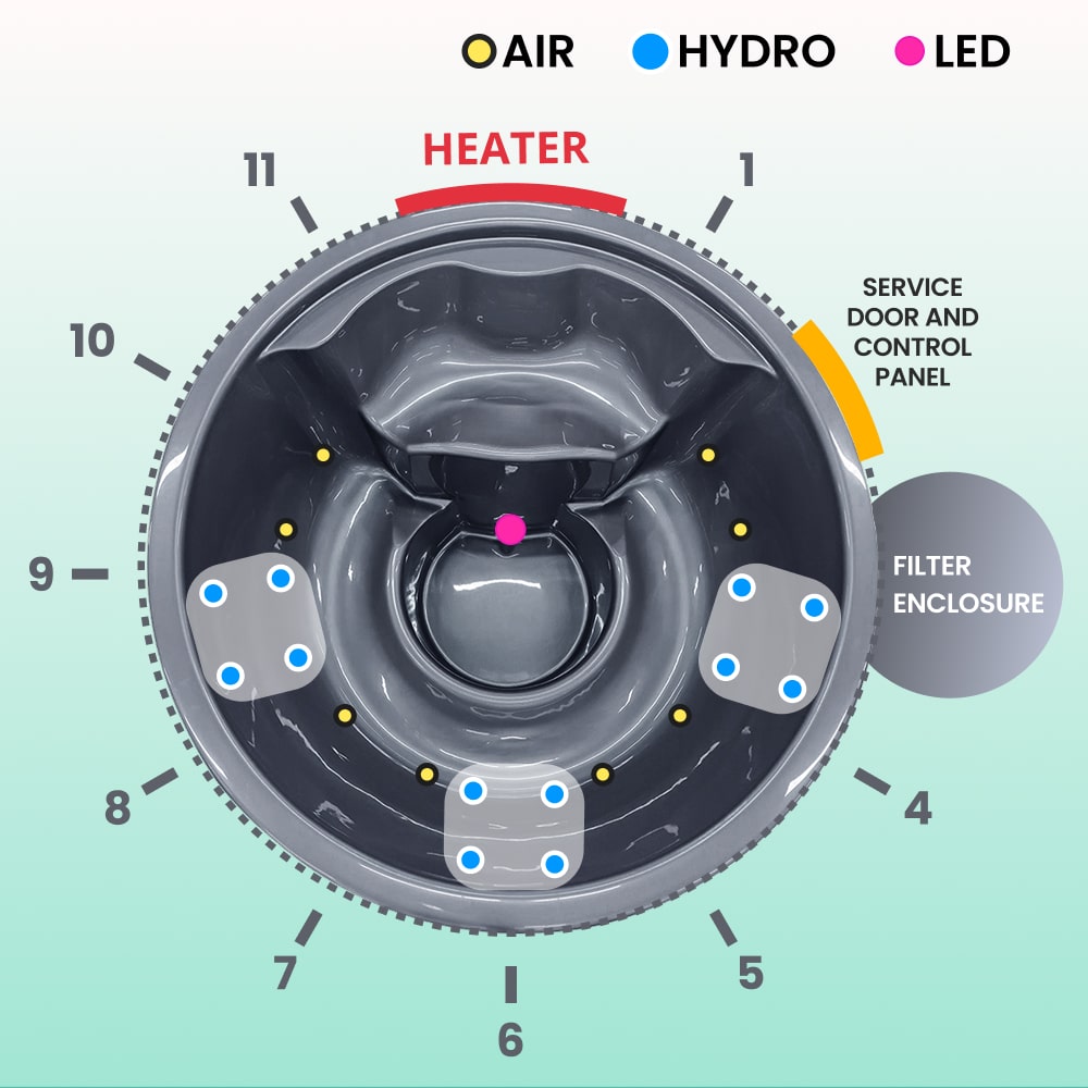 Super Angebot Whirpool mit Holzofen Verta | Filter mit runder Box