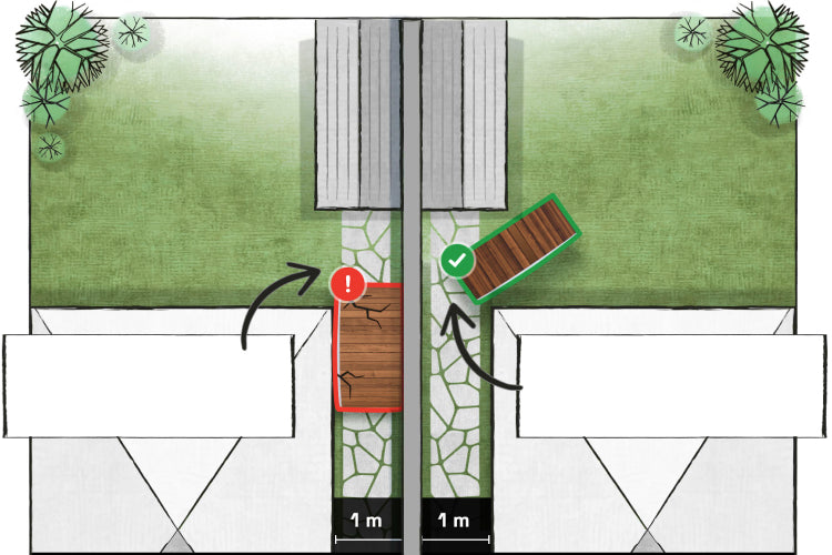 Diagram showing how a flat-bottom wood-fired hot tub passes through narrow paths and corners more easily than a classic round hot tub.